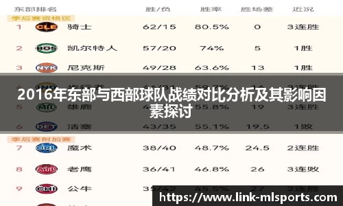 米兰体育官网