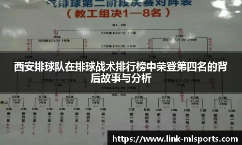 西安排球队在排球战术排行榜中荣登第四名的背后故事与分析