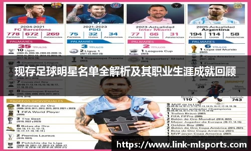 现存足球明星名单全解析及其职业生涯成就回顾